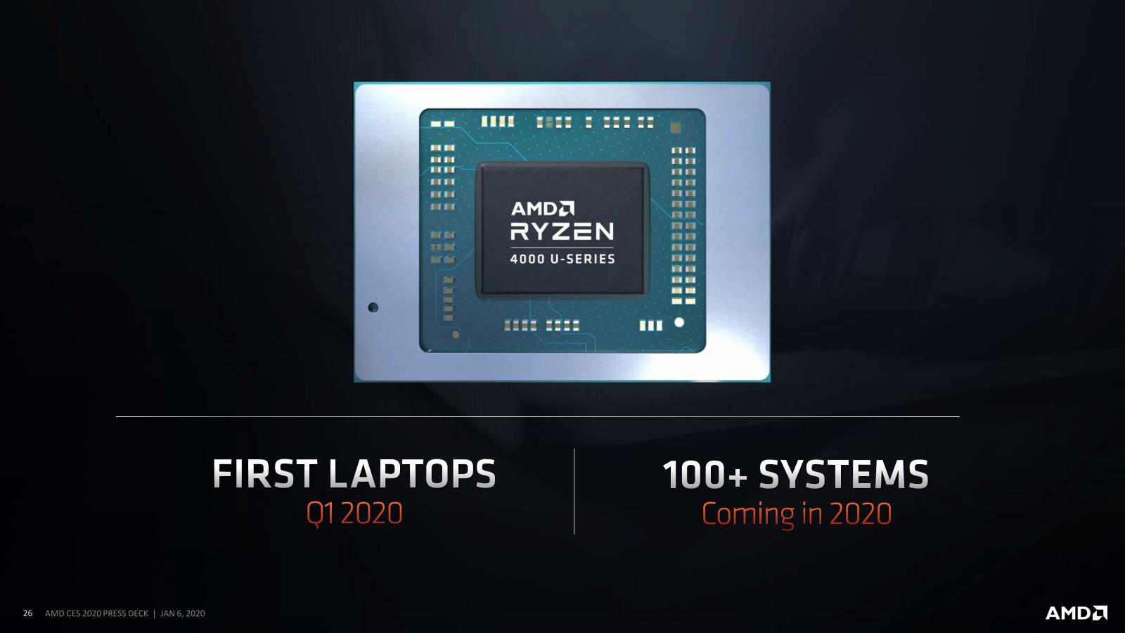 Ascii Jp Ryzen 4000はインテルを圧倒できる性能になる Amd Cpuロードマップ 1 5