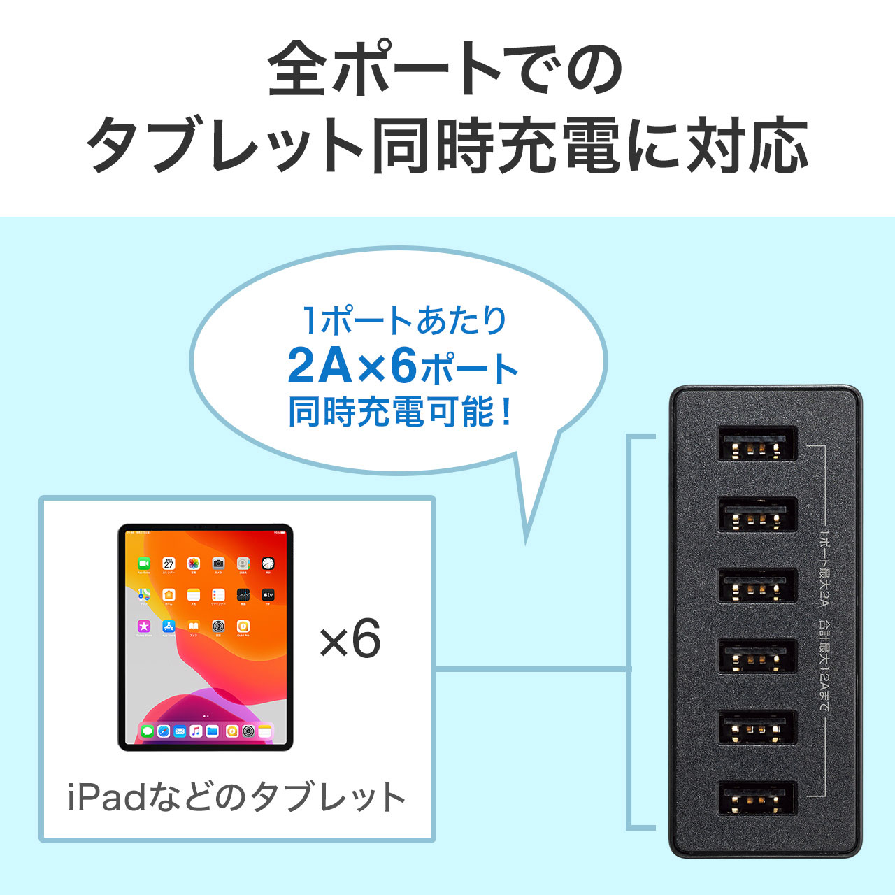 ASCII.jp：6ポート合計12A出力の高耐久USB充電器、サンワサプライ
