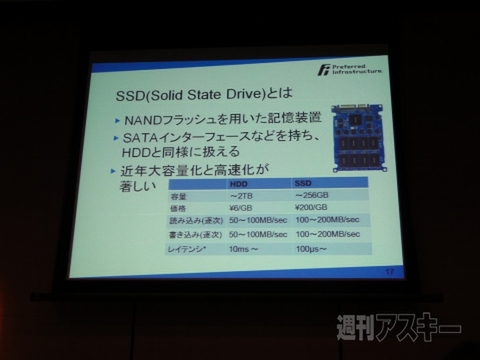 天下一カウボーイ大会・西川徹氏