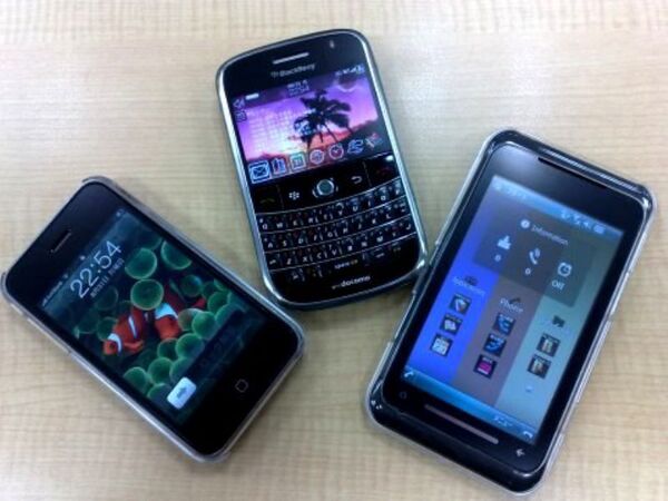 Smart Phone's Home Screen