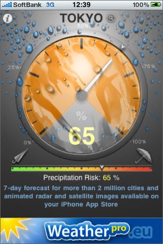 ここは信号の法則とは違いますが、まぁ、限りなくレッドってことで