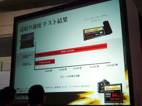 サンディスク06