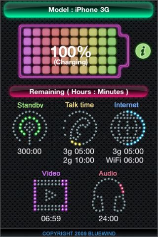 AVあたりの時間が変化していますよ
