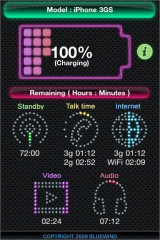 繁華街、ネオン街が妙に落ち着く人はぜひ！