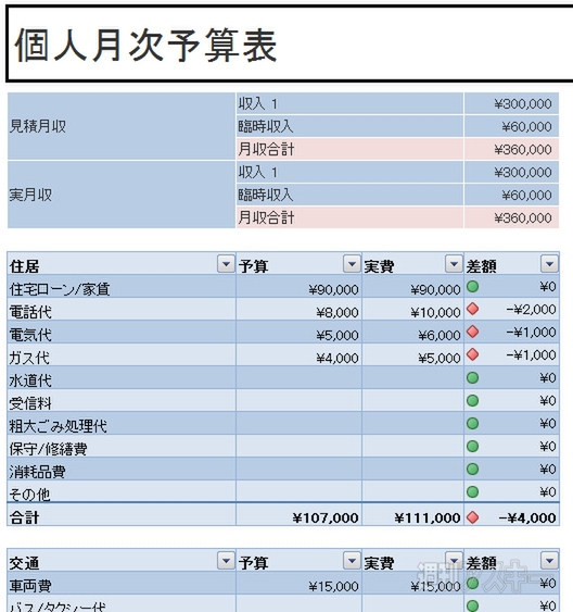 Eソフトの場合：元のファイル