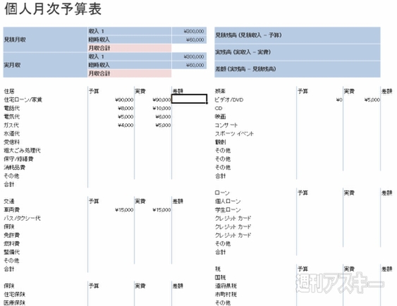 Eソフトの場合：ファイルを開くと……