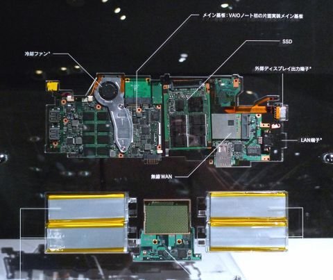 VAIO秋モデル発表会