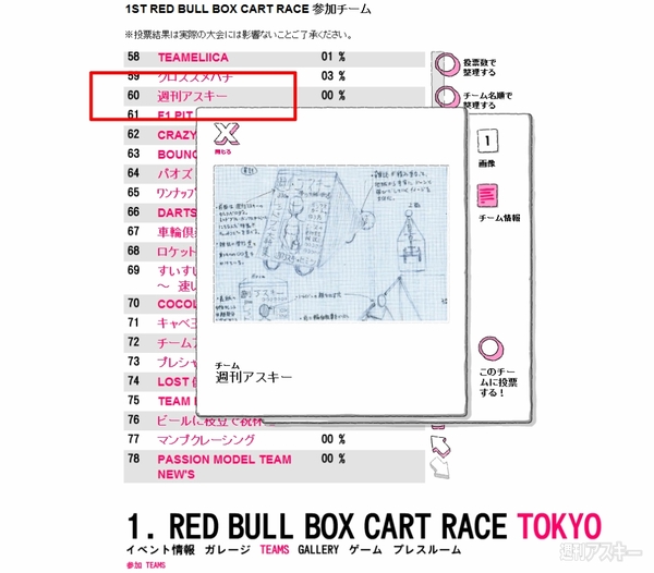 何をつくっているのかな？（5）：ラフ設計図
