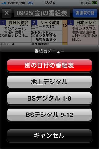 元データの関係で、カバー率は変わるんで……