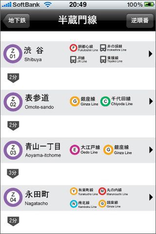 にしても、鉄道の乗り換えはこんなにあるんですな