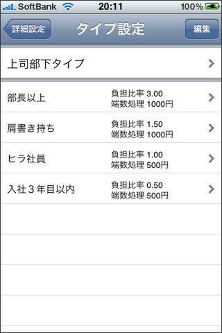 性格を見抜く力が若干いるかもね