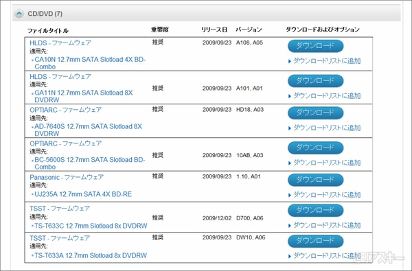 i7＆BDのデル製ノート『Studio15』レビュー（2）：ダウンロードページ