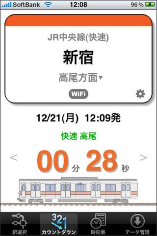 シンプルだから、慌てていても見やすいぞ