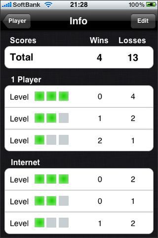 この手は、うっかり負けること悔しいっすな