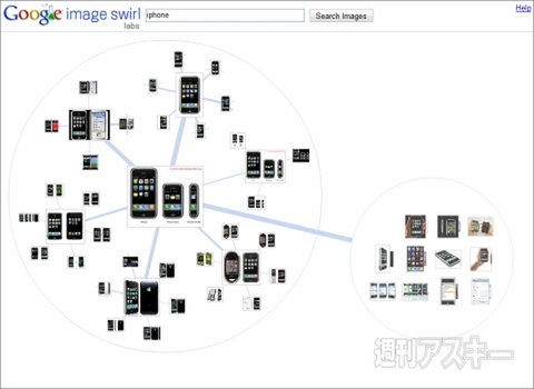 Google labs image swirl：関連画像群を進化の系統樹のように表示
