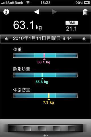 許容範囲かどうかも一目瞭然