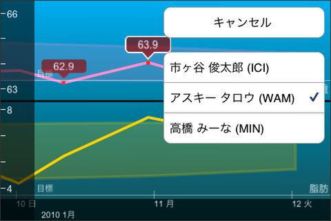 登録は別にやる必要アリ
