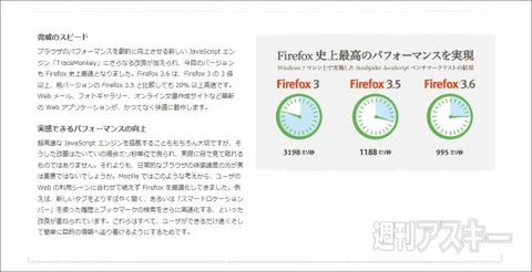 Firefox3.6はJavaScriptエンジン『TraceMonkey』を改良