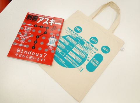 別冊アスキー付録エコバッグ