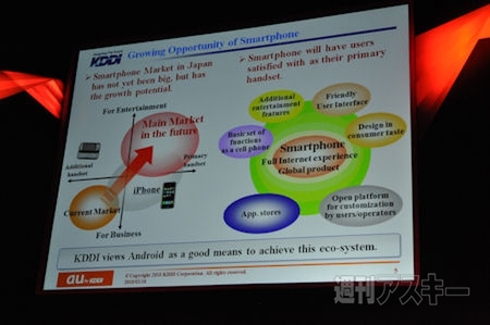 Mibile World Congress 2010基調講演：ロードマップ（KDDIのAndroidマーケット開発）  
