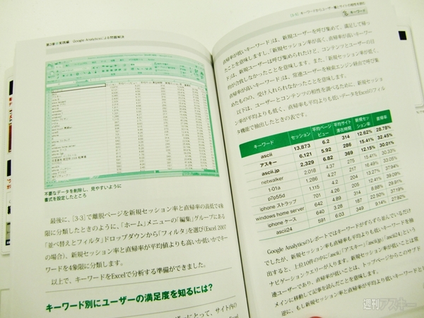 現場でプロが培った　Google Analyticsの使い方：実データを披露