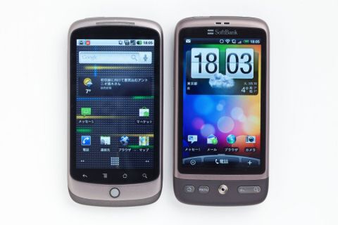 HTC Desire