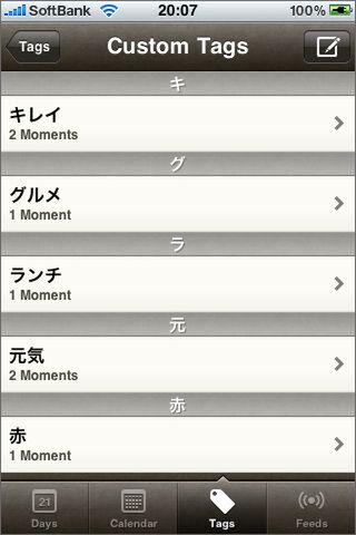 プチキーワードマスターになりましょう
