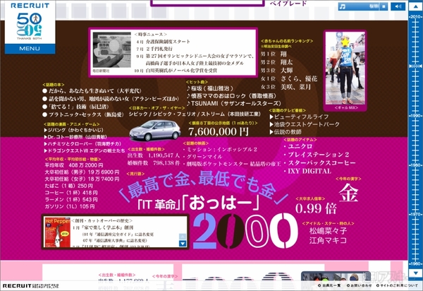 『じぶん人生50年』で遊ぼう！：2000年のページ