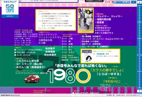 『じぶん人生50年』で遊ぼう！：1980年のページ