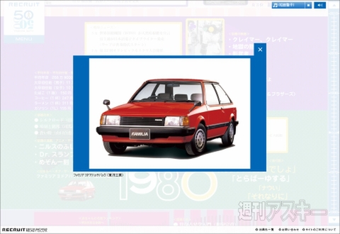 『じぶん人生50年』で遊ぼう！：クルマ画像拡大