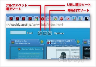 TooManyTabs for Chrome：Optionsアイコン