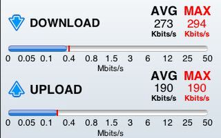 b-mobileSIM_SpeedTest