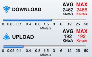 b-mobileSIM_SpeedTest