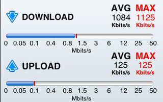 b-mobileSIM_SpeedTest