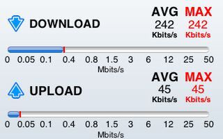 b-mobileSIM_SpeedTest