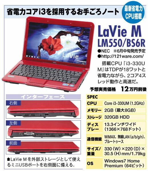 週アスはモバイルノートを再定義した（誰かのマネ）