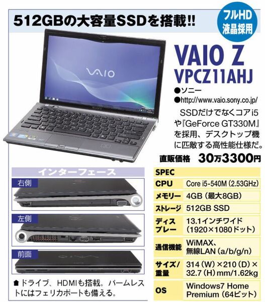 週アスはモバイルノートを再定義した（誰かのマネ）