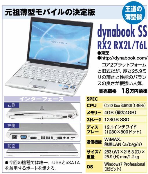 週アスはモバイルノートを再定義した（誰かのマネ）