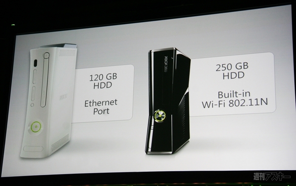 新型Xbox 360にさわってきた！