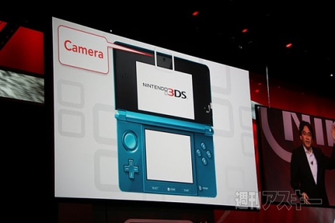 ニンテンドー3DS