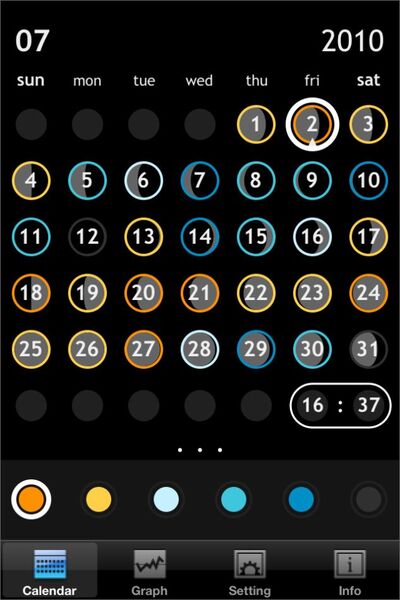 DAYの濃淡は月齢です