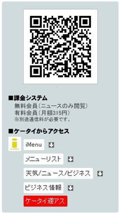 アイドルサイトfresh