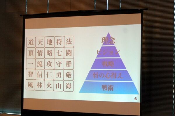 事業化のこころえを２５文字に集約