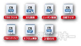 Webラジオエクステンションradiko tunerで遊ぼう!!