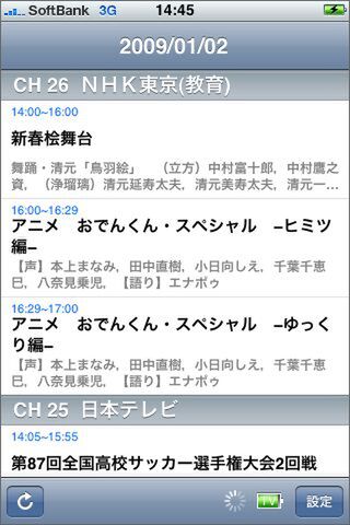 【1周年記念】記事アクセスランキング！ その1（PLUS前）