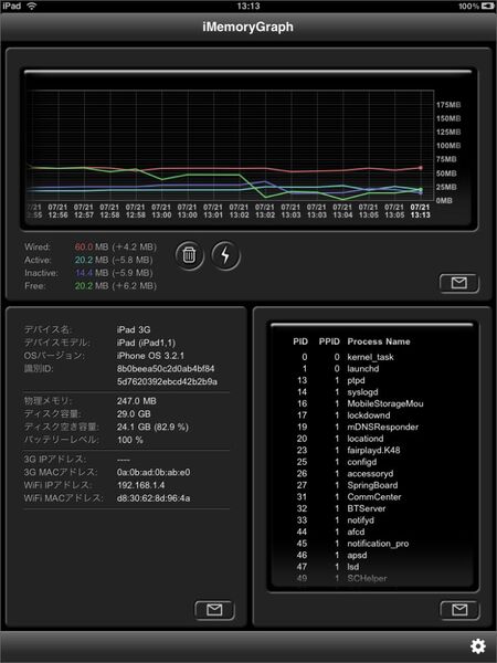 10MBあたりになると、再起動したほうが早いかもね