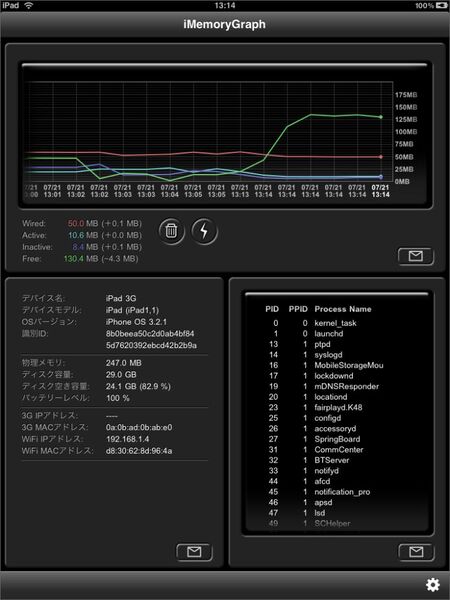 クリアされるキャッシュもありますけどね