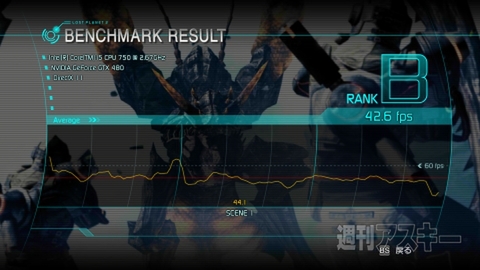 ロスプラ2ベンチB