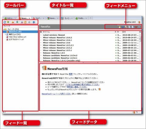 Firefox：RSSリーダーの定番アドオンNewsFoxで遊ぼう!!