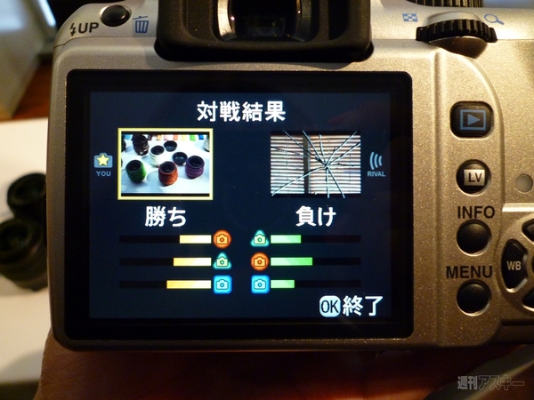 勝敗が決まった！